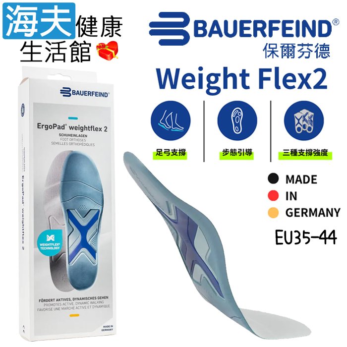 【海夫健康生活館】Bauerfeind 保爾芬德 德國原裝 ErgoPad Weight Flex2 動態支撐鞋墊(EU35~EU44)